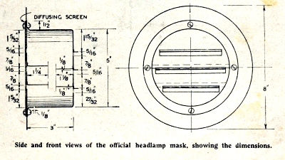 The basic dimensions of the Regulation mask